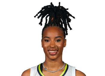Aziaha James