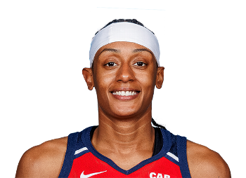 Brittney Sykes