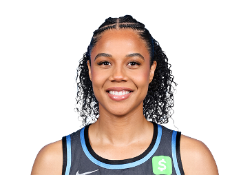 Nia Coffey